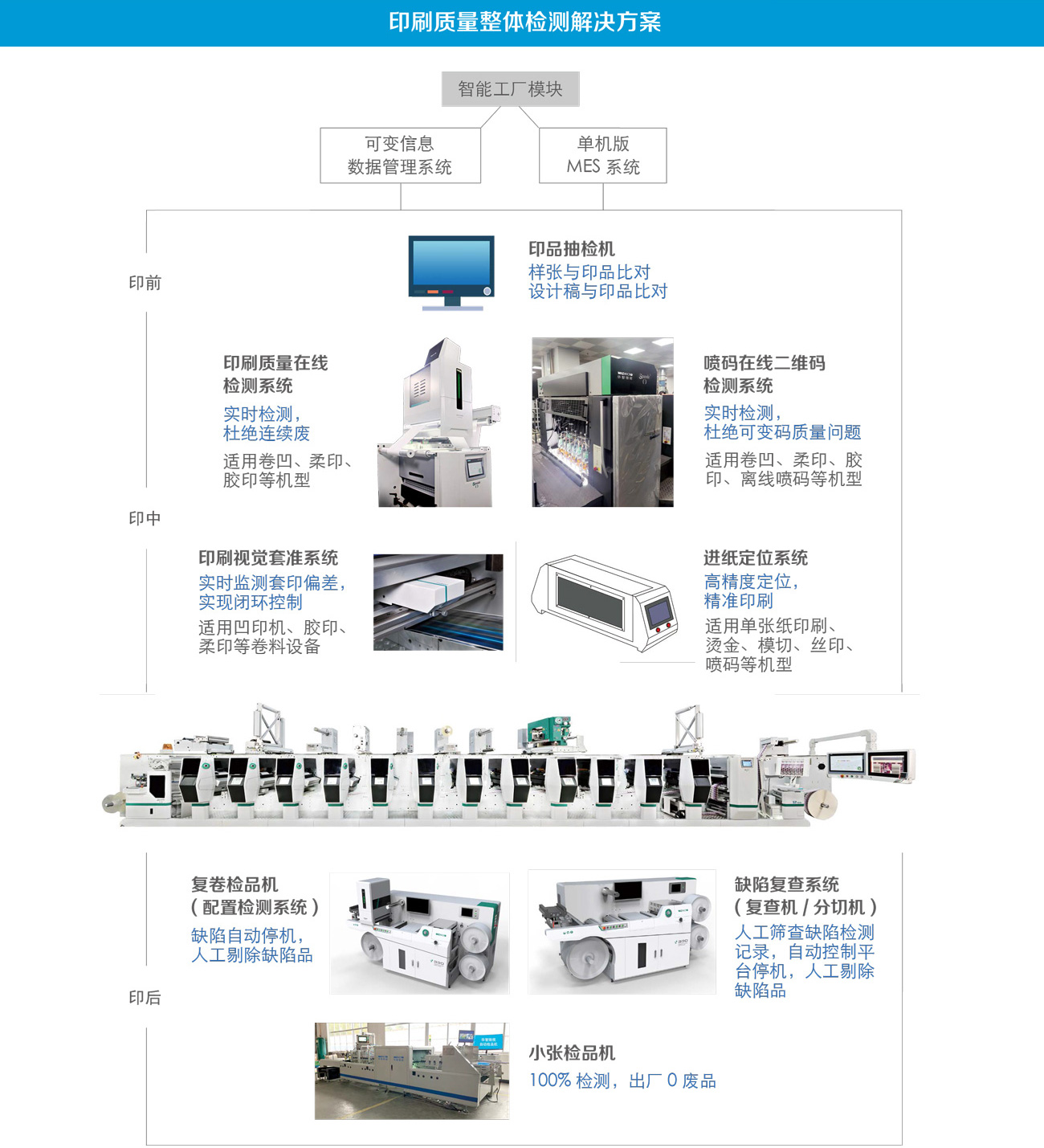 华智微视企业宣传册-7.jpg