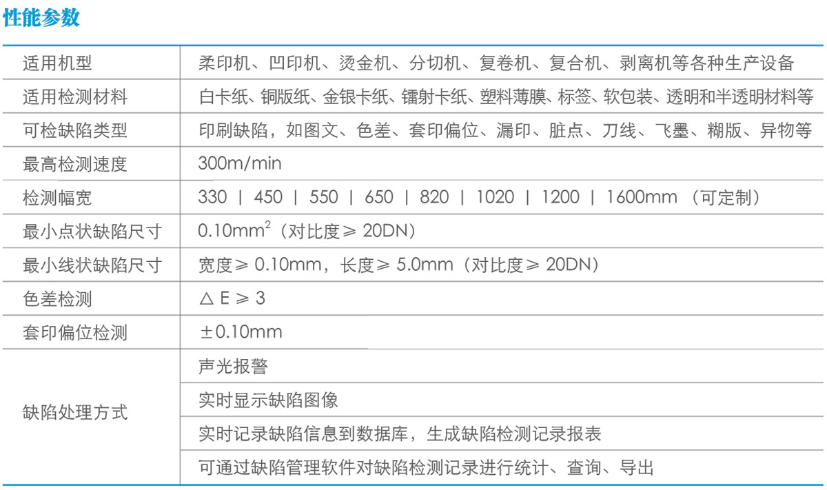 华智微视企业宣传册-11