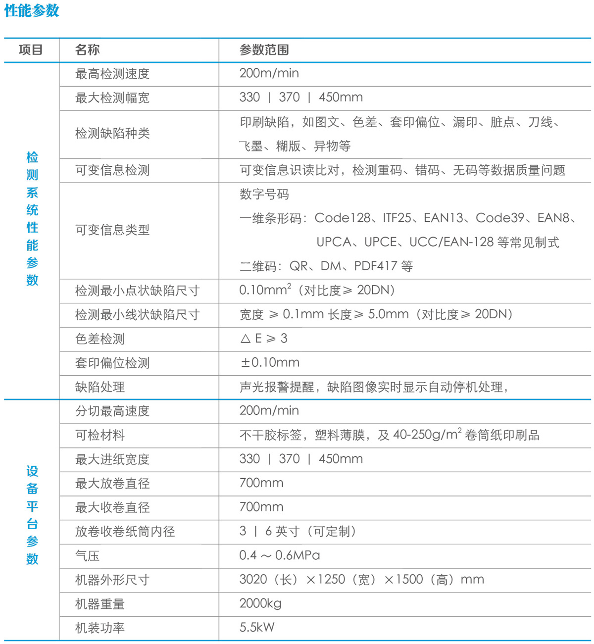 华智微视企业宣传册-13