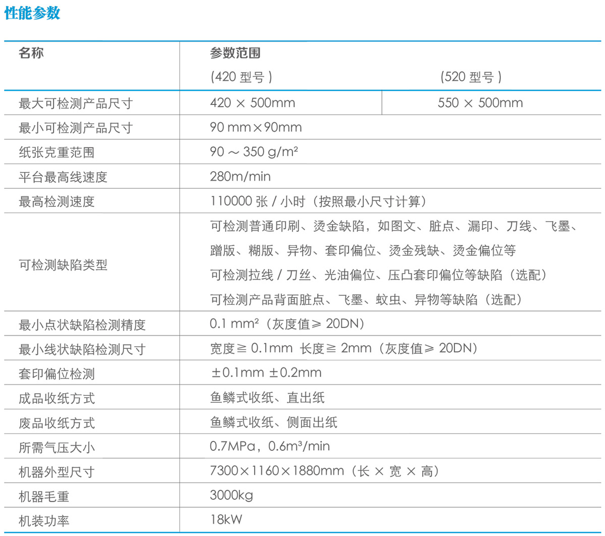 华智微视企业宣传册-15