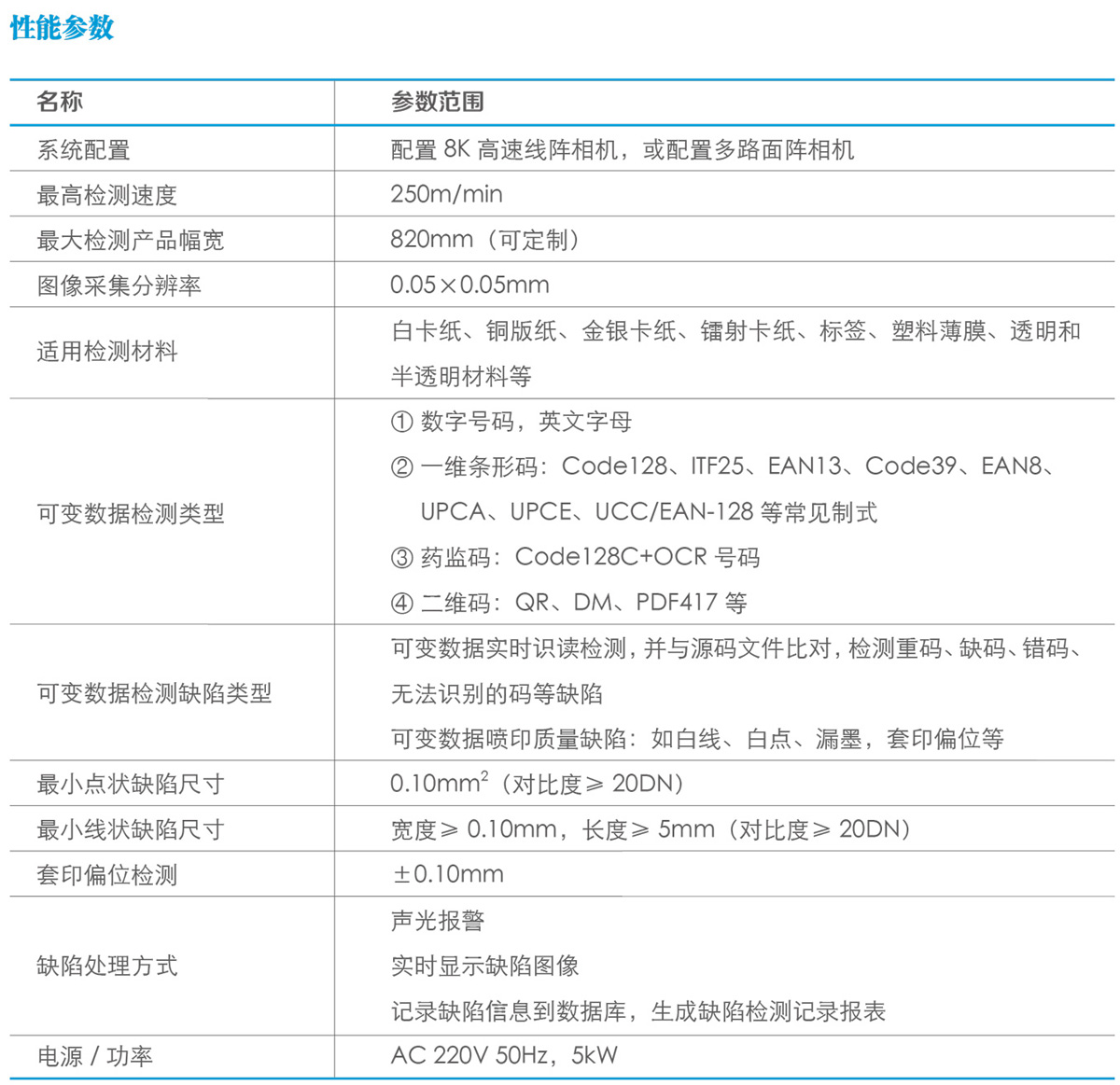 华智微视企业宣传册-17